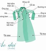 Giới Thiệu Áo Dài Việt Nam Bằng Tiếng Nhật