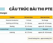 Pte Là Viết Tắt Của Từ Gì